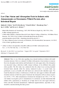 Cover page: Low Zinc Status and Absorption Exist in Infants with Jejunostomies or Ileostomies Which Persists after Intestinal Repair
