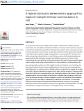 Cover page: A hybrid stochastic-deterministic approach to explore multiple infection and evolution in HIV