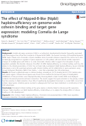 Cover page: The effect of Nipped-B-like (Nipbl) haploinsufficiency on genome-wide cohesin binding and target gene expression: modeling Cornelia de Lange syndrome