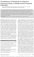 Cover page: Consistency of Moderate to Vigorous Physical Activity in Middle School Physical Education.