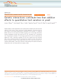 Cover page: Genetic interactions contribute less than additive effects to quantitative trait variation in yeast