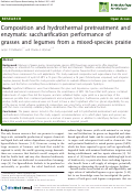 Cover page: Composition and hydrothermal pretreatment and enzymatic saccharification performance of grasses and legumes from a mixed species prairie