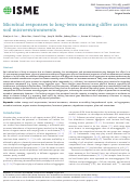 Cover page: Microbial responses to long-term warming differ across soil microenvironments