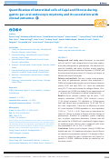 Cover page: Quantification of interstitial cells of Cajal and fibrosis during gastric per-oral endoscopic myotomy and its association with clinical outcomes.