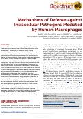 Cover page: Mechanisms of Defense against Intracellular Pathogens Mediated by Human Macrophages.