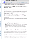 Cover page: Dopamine receptors and BDNF-haplotypes predict dyskinesia in Parkinson's disease