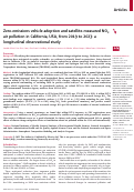 Cover page of Electric vehicle adoption, gentrification, and housing prices: a longitudinal study in California