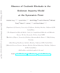 Cover page: Absence of Coulomb Blockade in the Anderson Impurity Model at the Symmetric Point