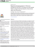 Cover page: Bayesian phylogeography of influenza A/H3N2 for the 2014-15 season in the United States using three frameworks of ancestral state reconstruction