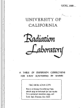 Cover page: A TABLE OF DISPERSION CORRECTIONS FOR X-RAY SCATTERING OF ATOMS