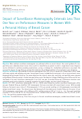 Cover page: Impact of Surveillance Mammography Intervals Less Than One Year on Performance Measures in Women With a Personal History of Breast Cancer.