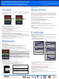 Cover page: Layered Control Structure and Learning Algorithms