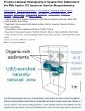 Cover page: Physico-Chemical Heterogeneity of Organic-Rich Sediments in the Rifle Aquifer, CO: Impact on Uranium Biogeochemistry
