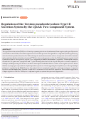 Cover page of Regulation of the Yersinia pseudotuberculosis Type III Secretion System by the CpxAR Two‐Component System