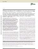 Cover page: Widespread adenine N6-methylation of active genes in fungi