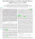 Cover page: How Much Training is Needed in One-Bit Massive MIMO Systems at Low SNR?