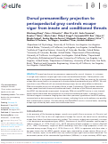 Cover page: Dorsal premammillary projection to periaqueductal gray controls escape vigor from innate and conditioned threats