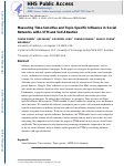 Cover page: Measuring Time-Sensitive and Topic-Specific Influence in Social Networks With LSTM and Self-Attention