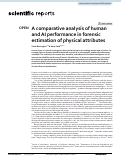 Cover page: A comparative analysis of human and AI performance in forensic estimation of physical attributes.