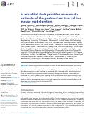 Cover page: A microbial clock provides an accurate estimate of the postmortem interval in a mouse model system