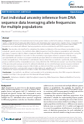 Cover page: Fast individual ancestry inference from DNA sequence data leveraging allele frequencies for multiple populations