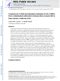 Cover page: Comparisons of field and laboratory estimates of risk of DDTs from contaminated sediments to humans that consume fish in Palos Verdes, California, USA.