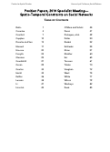 Cover page: Spatio-Temporal Constraints on Social Networks, Position Papers