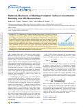 Cover page: Statistical Mechanics of Multilayer Sorption: Surface Concentration Modeling and XPS Measurement