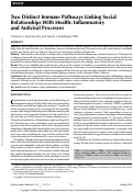 Cover page: Two Distinct Immune Pathways Linking Social Relationships with Health