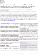 Cover page: Synergistic Interactions of Vancomycin with Different Antibiotics against Escherichia coli: Trimethoprim and Nitrofurantoin Display Strong Synergies with Vancomycin against Wild-Type E. coli