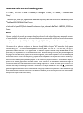 Cover page: Isosorbide telechelic bio‐based oligomers