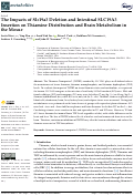 Cover page: The Impacts of Slc19a3 Deletion and Intestinal SLC19A3 Insertion on Thiamine Distribution and Brain Metabolism in the Mouse