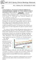 Cover page: LONGITUDINAL CHANGES IN SERUM FERRITIN IN CONTEMPORARY COHORT OF OVER 100,000 INCIDENT HEMODIALYSIS PATIENTS