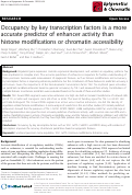 Cover page: Occupancy by key transcription factors is a more accurate predictor of enhancer activity than histone modifications or chromatin accessibility.