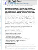 Cover page: Antimicrobial Susceptibility of Urogenital and Extragenital Neisseria gonorrhoeae Isolates Among Men Who Have Sex With Men: Strengthening the US Response to Resistant Gonorrhea and Enhanced Gonococcal Isolate Surveillance Project, 2018 to 2019.