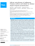 Cover page: Salivary microbiomes of indigenous Tsimane mothers and infants are distinct despite frequent premastication