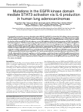 Cover page: Mutations in the EGFR kinase domain mediate STAT3 activation via IL-6 production in human lung adenocarcinomas.