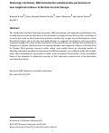 Cover page: Financing constraints, R&amp;D investments and innovative performances: new empirical evidence at the firm level for Europe