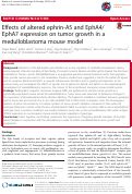 Cover page: Effects of altered ephrin-A5 and EphA4/EphA7 expression on tumor growth in a medulloblastoma mouse model.