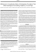 Cover page: Differences in Complication Rates of Gluteoplasty Procedures That Utilize Autologous Fat Grafting, Implants, or Local Flaps