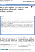 Cover page: Resveratrol regulates neuro-inflammation and induces adaptive immunity in Alzheimer’s disease