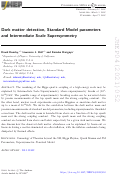 Cover page: Dark matter detection, Standard Model parameters and Intermediate Scale Supersymmetry