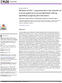 Cover page: Release of HIV-1 sequestered in the vesicles of oral and genital mucosal epithelial cells by epithelial-lymphocyte interaction.