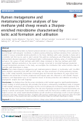 Cover page of Rumen metagenome and metatranscriptome analyses of low methane yield sheep reveals a Sharpea-enriched microbiome characterised by lactic acid formation and utilisation