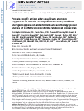 Cover page: Prostate-Specific Antigen After Neoadjuvant Androgen Suppression in Prostate Cancer Patients Receiving Short-Term Androgen Suppression and External Beam Radiation Therapy: Pooled Analysis of Four NRG Oncology Radiation Therapy Oncology Group Randomized Clinical Trials