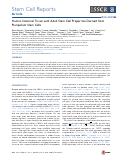 Cover page: Human Intestinal Tissue with Adult Stem Cell Properties Derived from Pluripotent Stem Cells