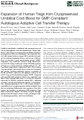 Cover page: Expansion of Human Tregs from Cryopreserved Umbilical Cord Blood for GMP-Compliant Autologous Adoptive Cell Transfer Therapy