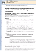 Cover page: Elevated pulmonary artery systolic pressures are associated with a lower risk of atrial fibrillation following lung transplantation