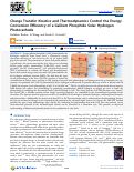 Cover page: Charge Transfer Kinetics and Thermodynamics Control the Energy Conversion Efficiency of a Gallium Phosphide Solar Hydrogen Photocathode