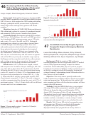 Cover page: Social Media Trends By Program Type and Geographic Region in Emergency Medicine Residencies